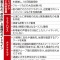 キャバクラで客の連絡先と体調把握　ライブハウスで来場者名簿化　政府が感染防止指針